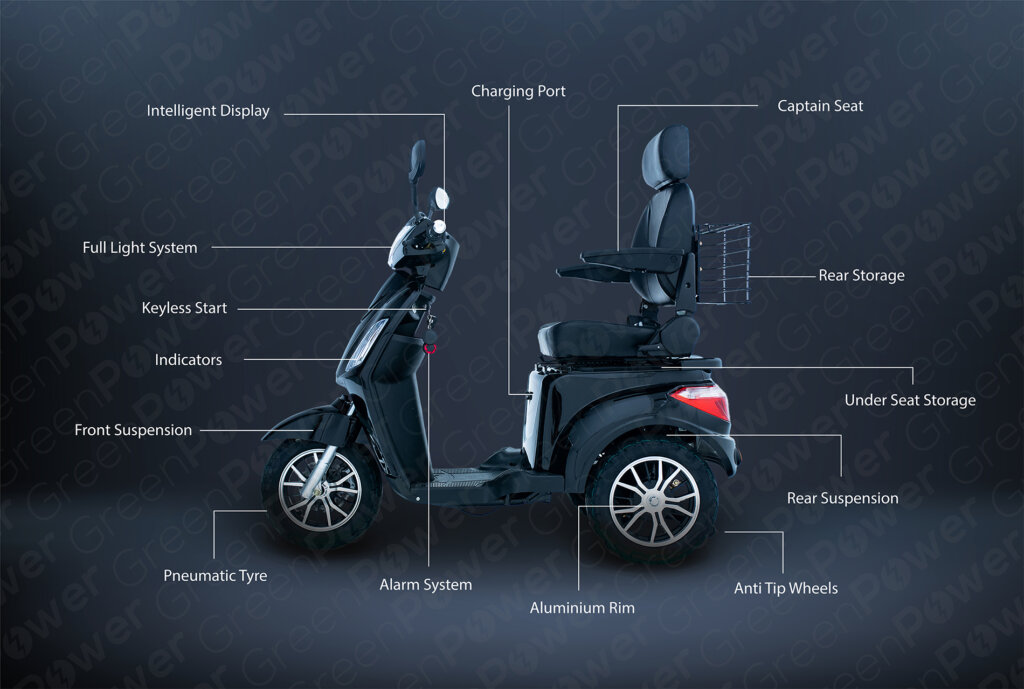 Electric Mobility Scooter Roadster - Ecobility Scooters